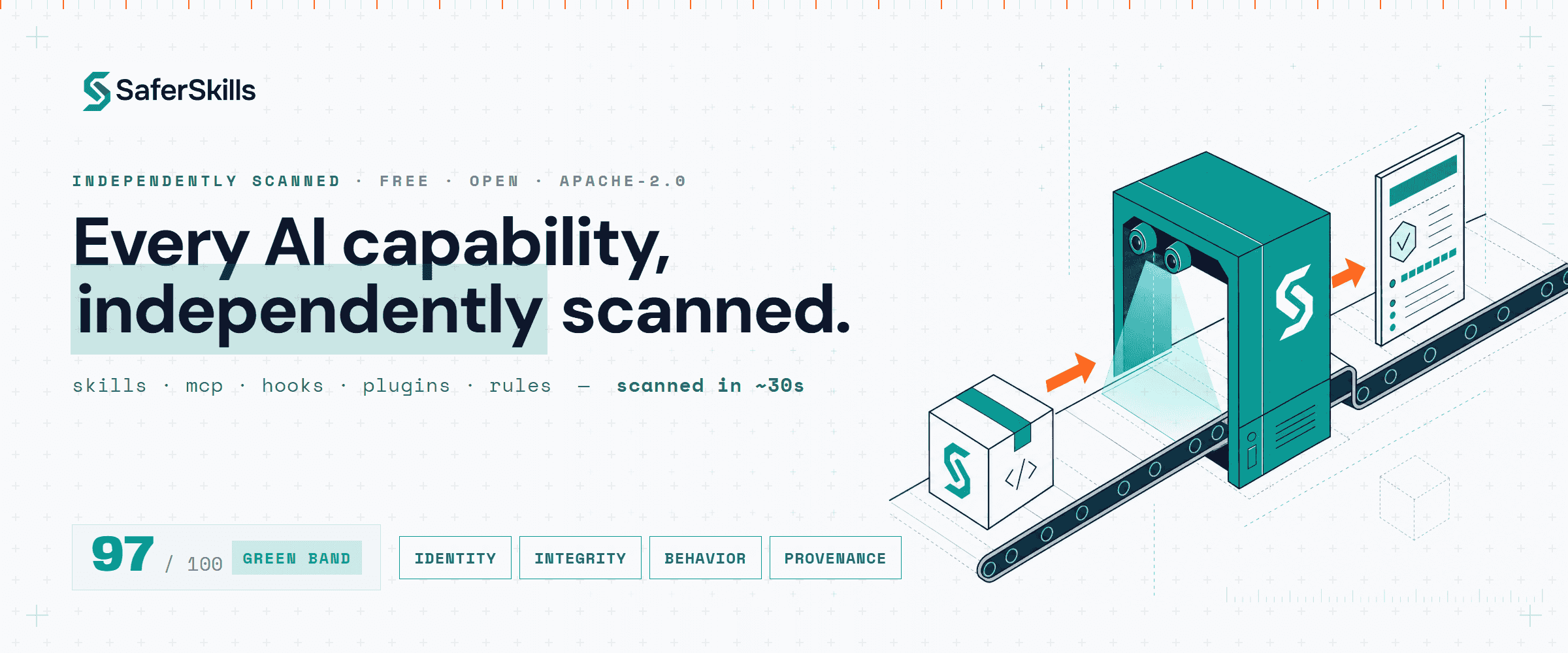 SaferSkills — every AI capability, independently scanned